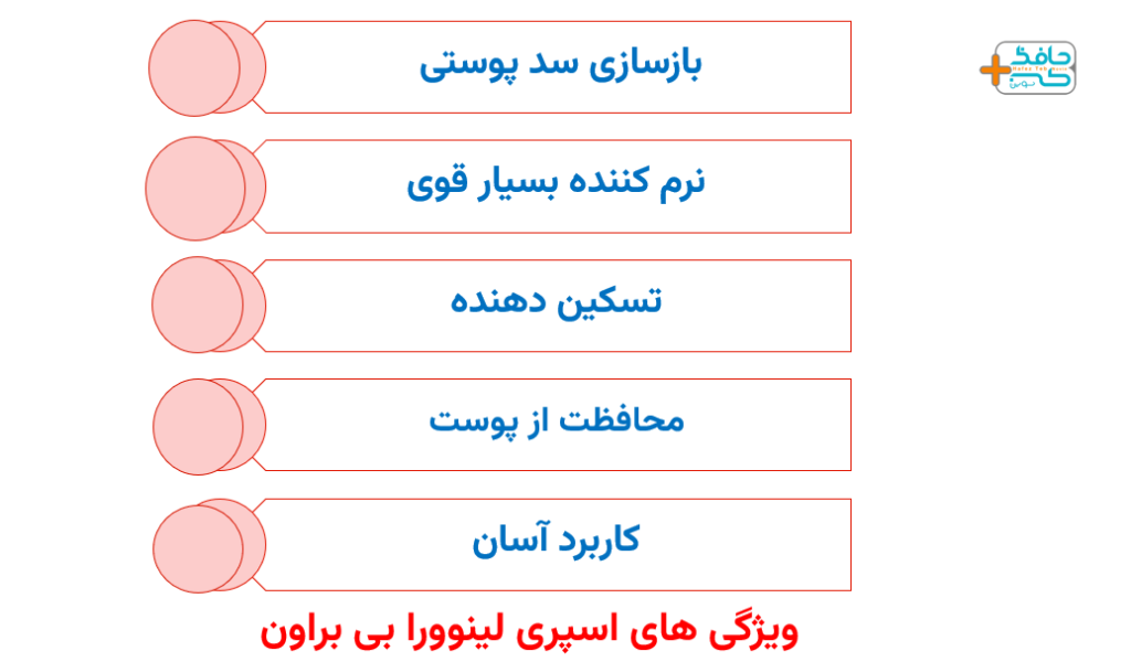بررسی ویژگی های اسپری لینوورا بی براون