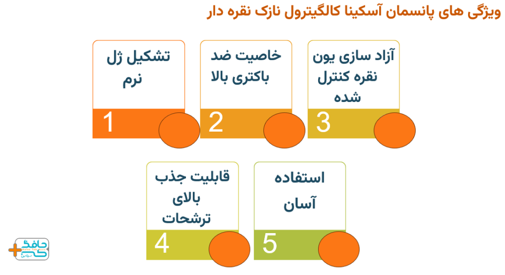 ویژگی های پانسمان آسکینا کالگیترول نازک نقره دار چیست؟