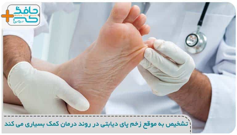 تشخیص به موقع زخم پای دیابتی در روند درمان کمک بسیاری می کند