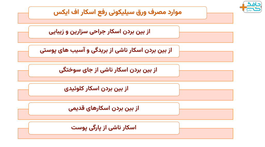 موارد استفاده از ورق سیلیکونی رفع اسکار اف ایکس