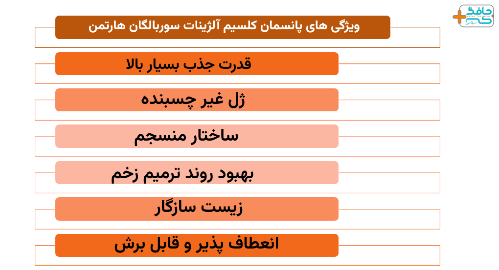 ویژگی های پانسمان کلسیم آلژینات سوربالگان هارتمن