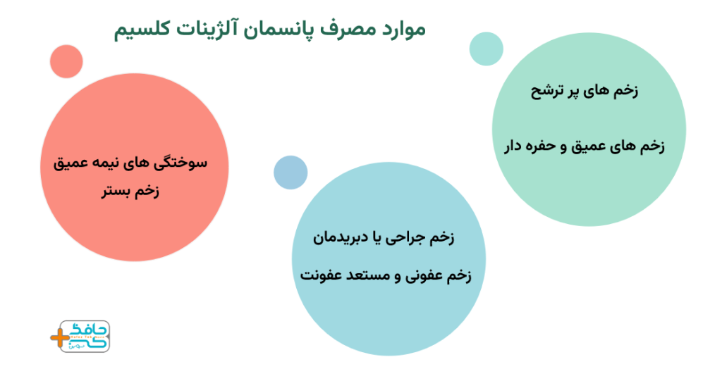 پانسمان آلژینات کلسیم و موارد استفاده از آن