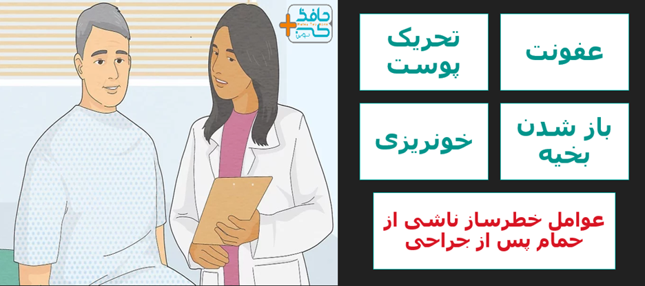 لازم است دستور العمل های پزشک را چس از جراحی و جلوگیری از باز شدن بخیه در نظر بگیرید