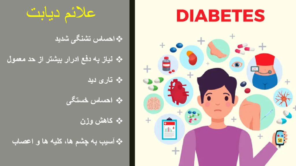 علائم دیابت چیست؟