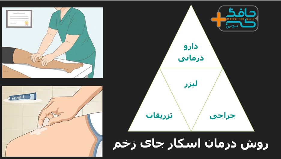 برای بهبود و کم رنگ تر شدن جای زخم و اسکار روش های متعددی وجود دارند