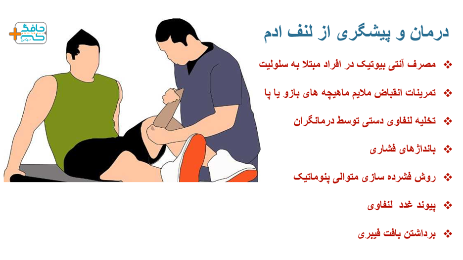 What is lymphedema and how is it treated 4 لنف چیست؟